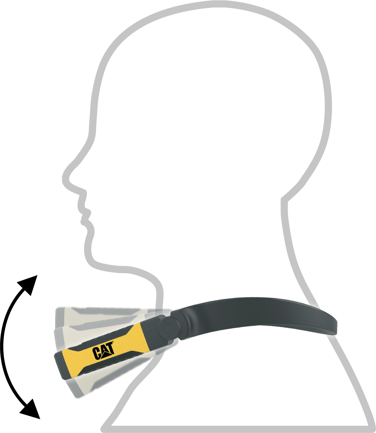 LED Neck Light - Image 2